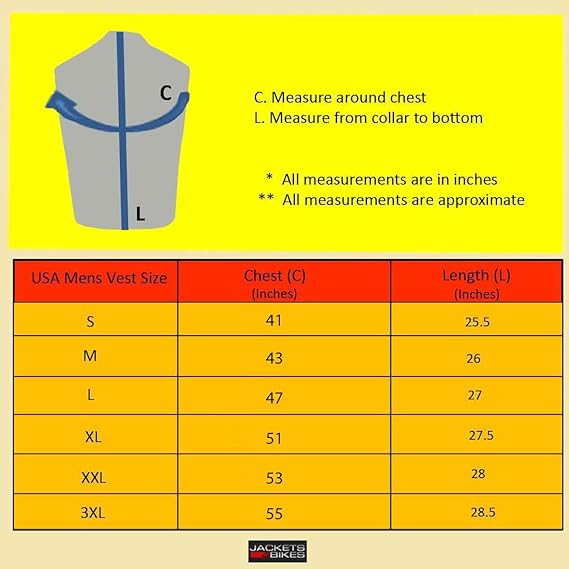Position 4